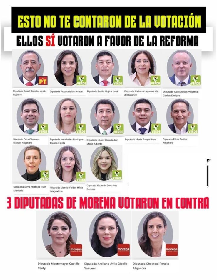 “La Borrega” respalda reforma electoral de Sheinbaum y reivindica la libertad de voto legislativo